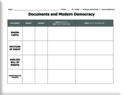 documentsofmoderndemocracy1